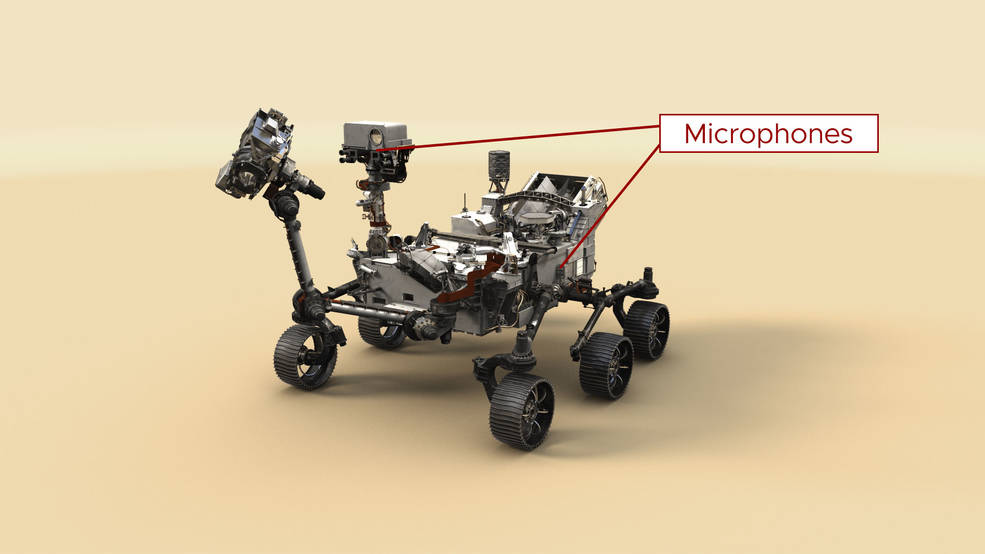 此圖顯示了毅力號兩個麥克風的位置。桅杆上的麥克風是 SuperCam 科學儀器的一部分。火星車側面的麥克風旨在捕捉火星車進入、下降和著陸的聲音，以供公眾參與。