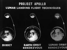 1962 年執行登月任務的三種選擇的示意圖。