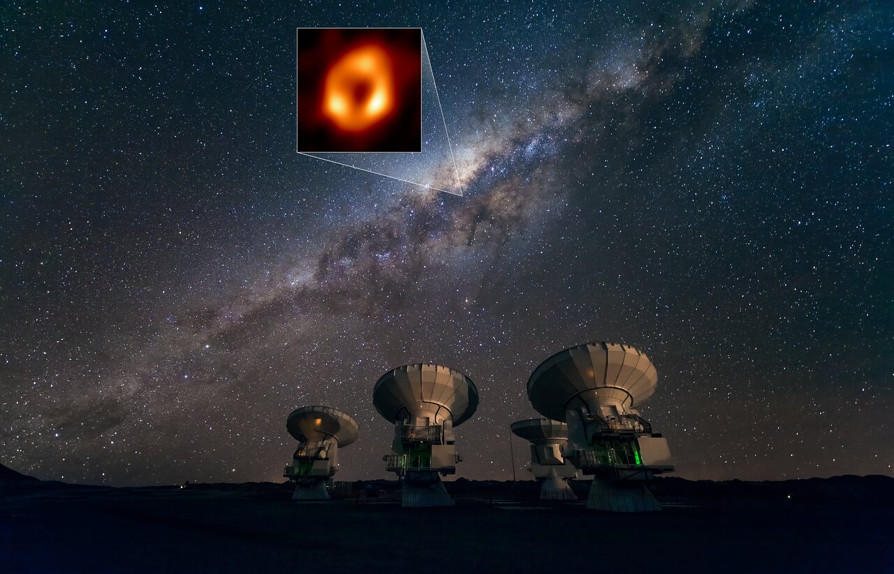 天文學家利用阿塔卡瑪大型毫米及次毫米波陣列（ ALMA ）[1]發現了圍繞 人馬座A* [2] 黑洞運行的「熱氣泡」